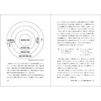 「小学校英語」子どもが英語を好きになる指導の究明