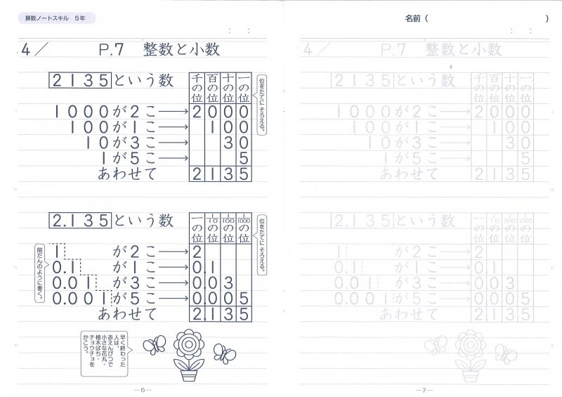 Tossオリジナル教材 算数ノートスキル 5年生