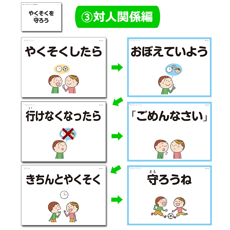 Tossオリジナル教材 学校ソーシャルスキルフラッシュカード