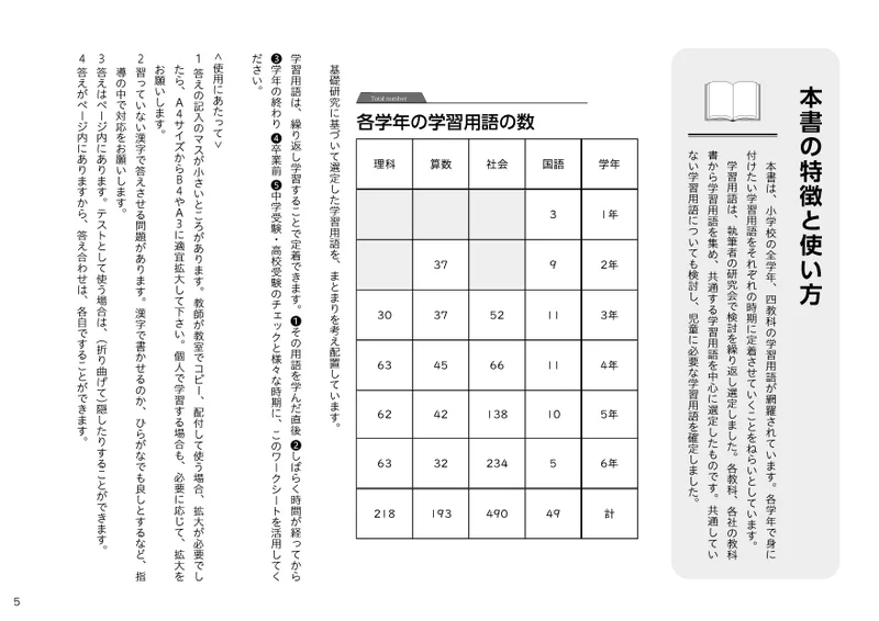 4教科の学習用語が学べる! 学習用語まとめくん【新学習指導要領準拠】