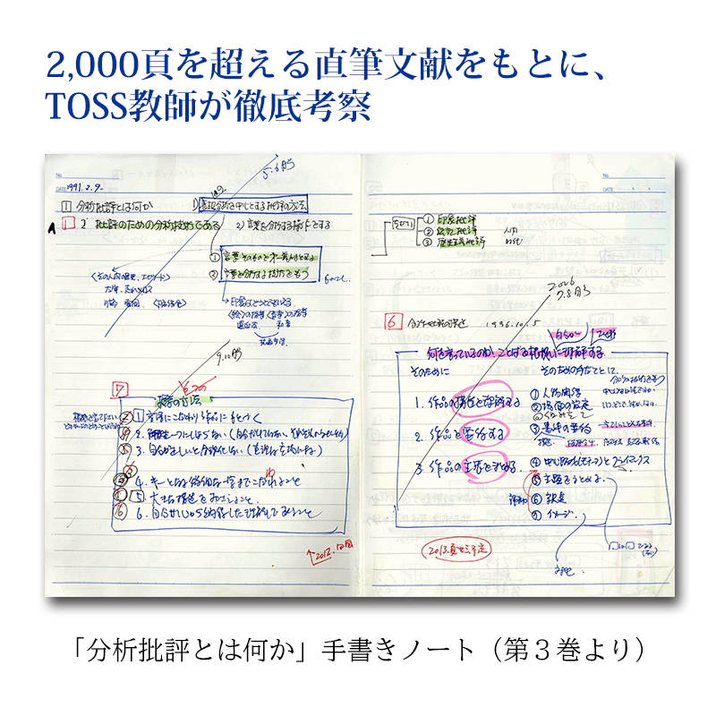 TOSSオリジナル教材 / 新・向山洋一実物資料集 全10巻セット