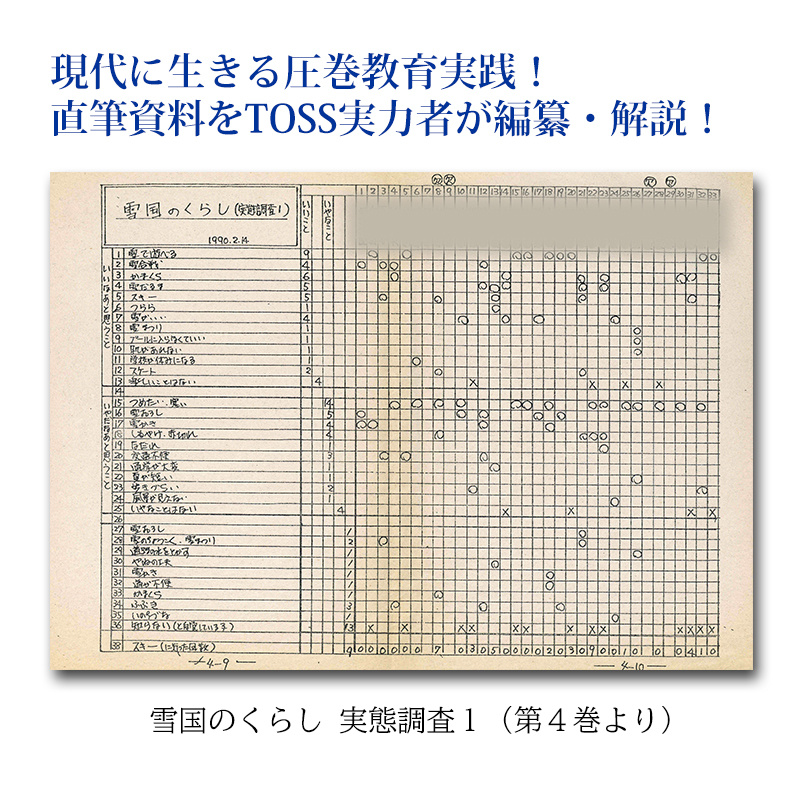 TOSSオリジナル教材 / 新・向山洋一実物資料集 全10巻セット