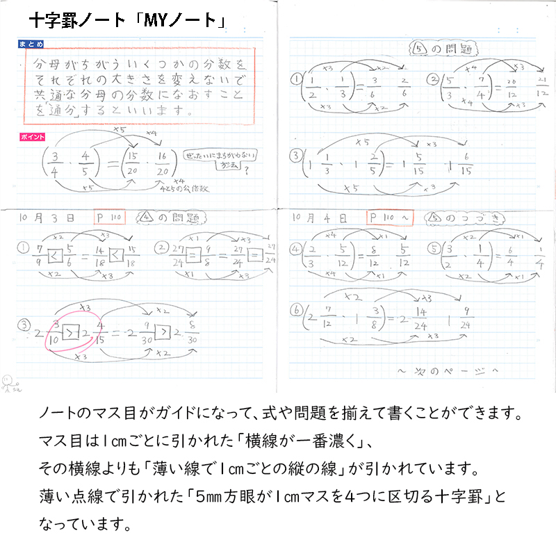 【2023年度ノート会員限定】TOSSノート・MYノート