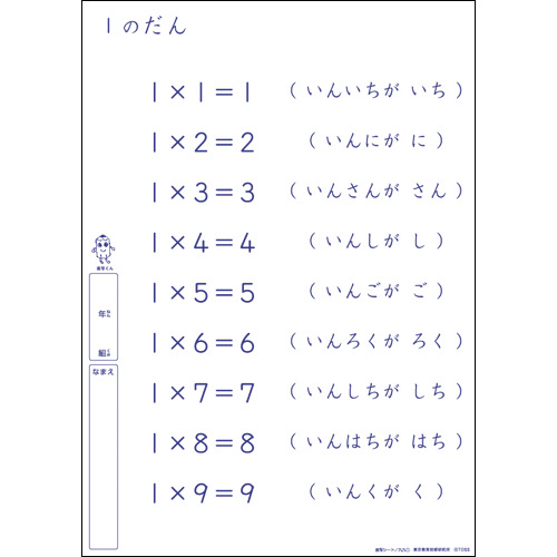 Tossオリジナル教材 おてほんくん かけ算九九