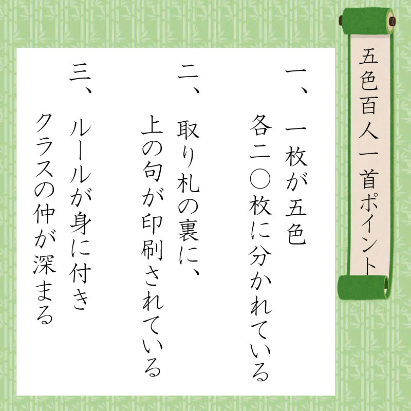 Tossオリジナル教材 五色百人一首 スタートキット 読み札 取り札