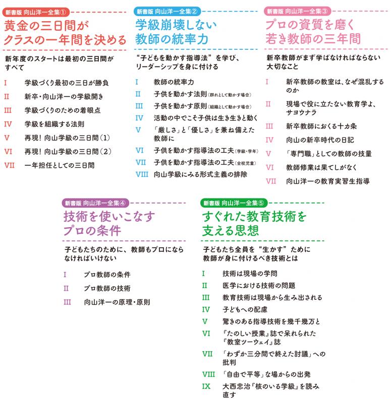 TOSSオリジナル教材 / 【新書版】向山洋一全集