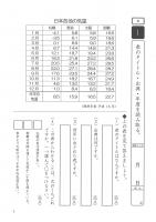 【DL版】TOSS国語PISA型スキル　No.58 表グラフ図解(高)