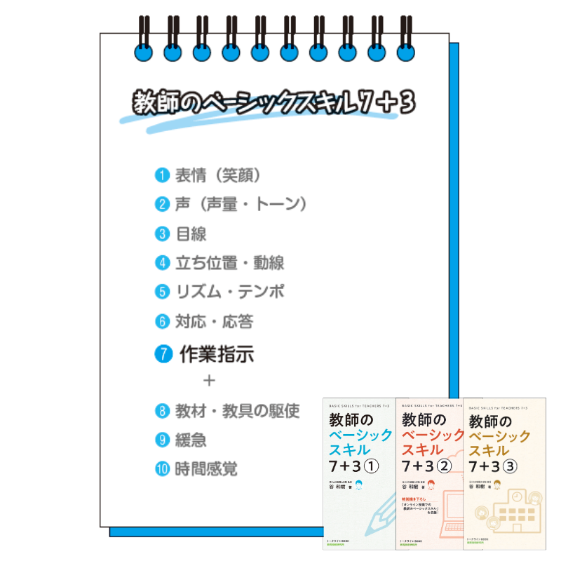 これさえあれば授業が激変!教科別 作業指示大全